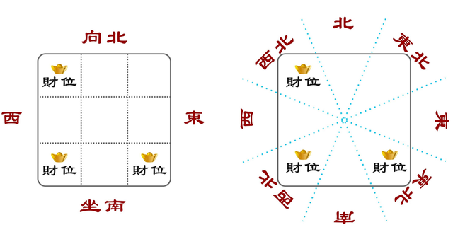 家中镜子别瞎放，8个禁忌不能犯，犯了以下禁忌的赶紧纠正过来吧