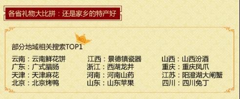 最强悍送家人礼物清单，不用再想破头了｜“春劫”防御攻略