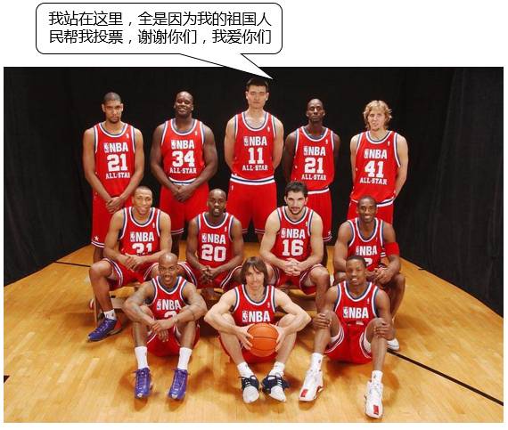 nba为什么要打全明星赛(教你看懂NBA全明星赛，一张图就够了)