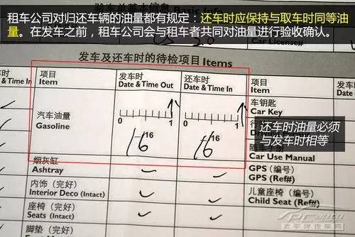 开车回家过年、自驾嗨？带上攻略，放心租车去吧！