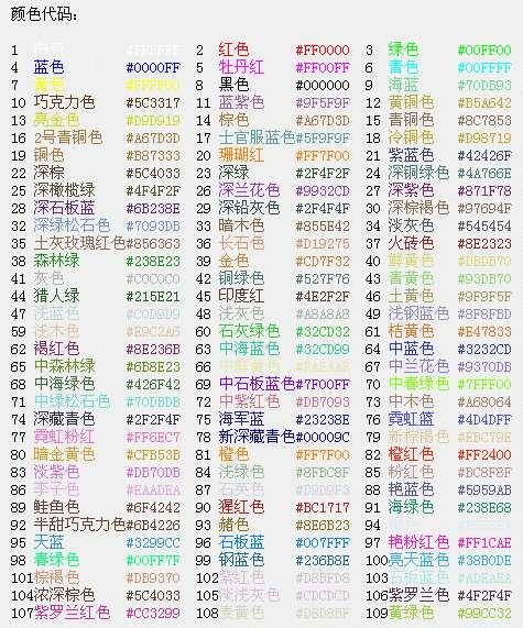 球球大作战名字颜色代码设置全解析