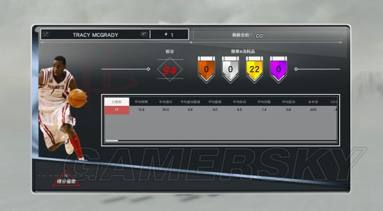 《NBA2K17》MT各位置球员推荐与分析指南 MT球员详细解析