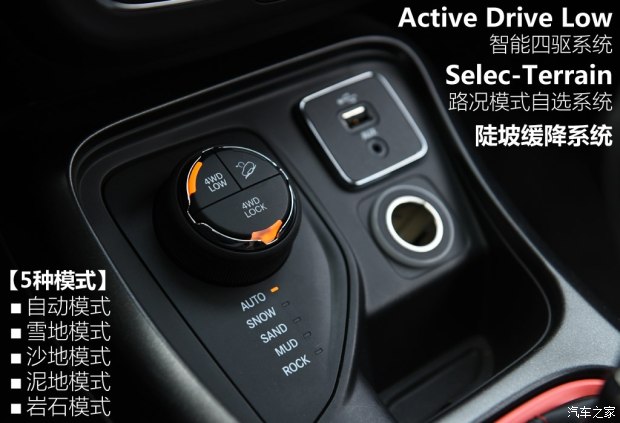 双学位新人 试指南者2.4L高性能四驱版