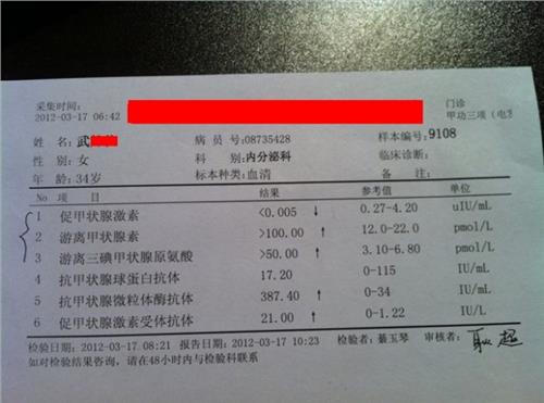 35岁以上的高龄孕妇要做染色体检查