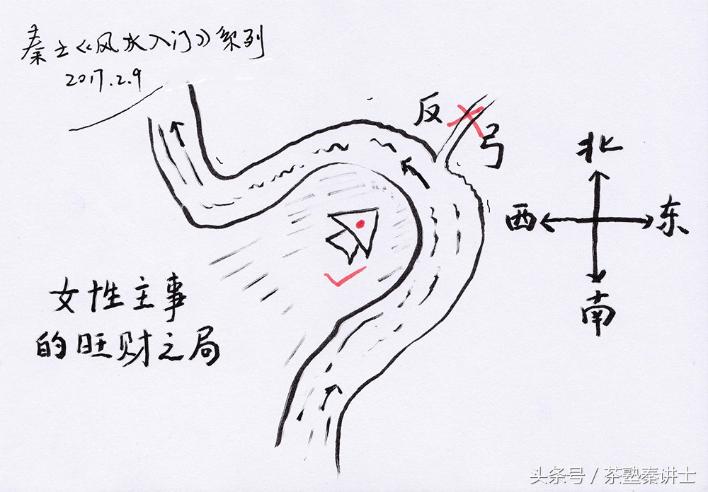 风水入门1：说风水是迷信的一定要看看此文！（网友：果断收藏）