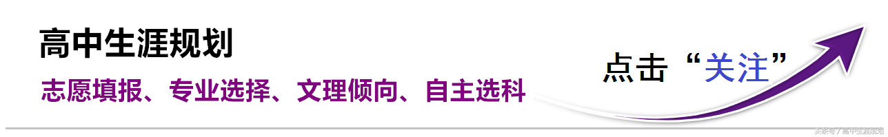 浙江省高校排行15强
