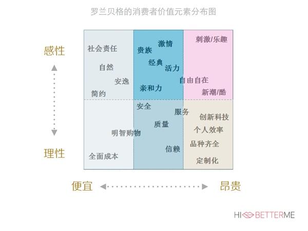 情人节走肾不如走心，为男票选一份肾上腺素爆炸的礼物