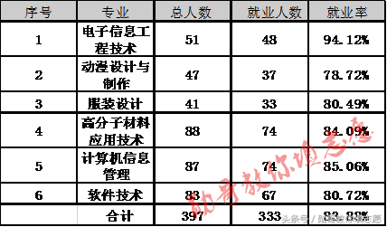 面朝大海，春暖花开的山东最美大学：青岛大学全解读