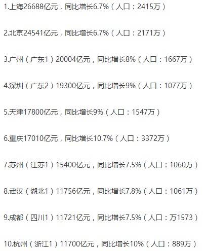 新泽西中超现在在哪里(京津冀，中超未来的大足球圈？)