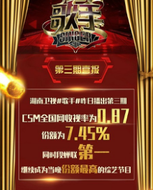 《歌手》金主“美颜秘笈”口红销量第一？