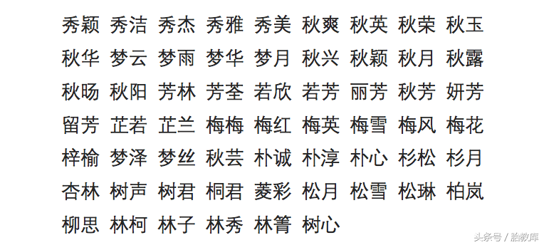 按五行给鸡年宝宝取好名字（最全）