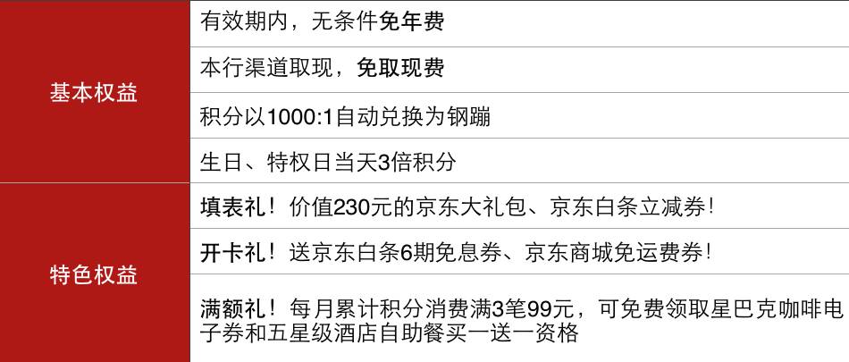 男人真的不需要礼物吗？