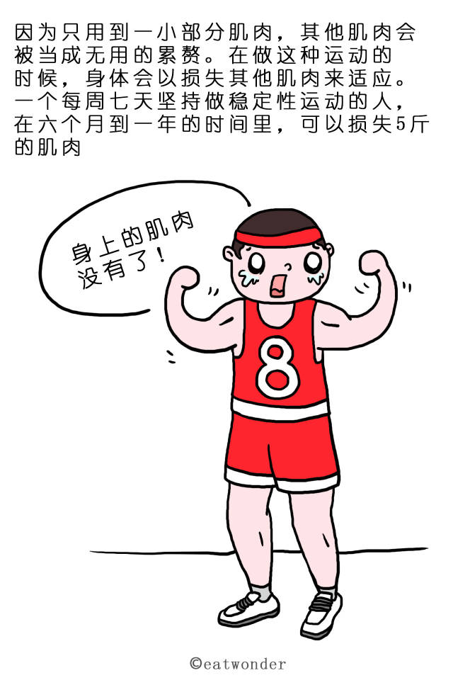 這就是為什麼你少吃多運動，還不見瘦的原因！