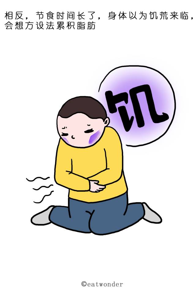 這就是為什麼你少吃多運動，還不見瘦的原因！