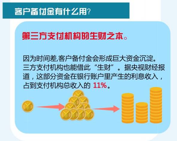 央妈严控第三方支付,央行管控第三方支付