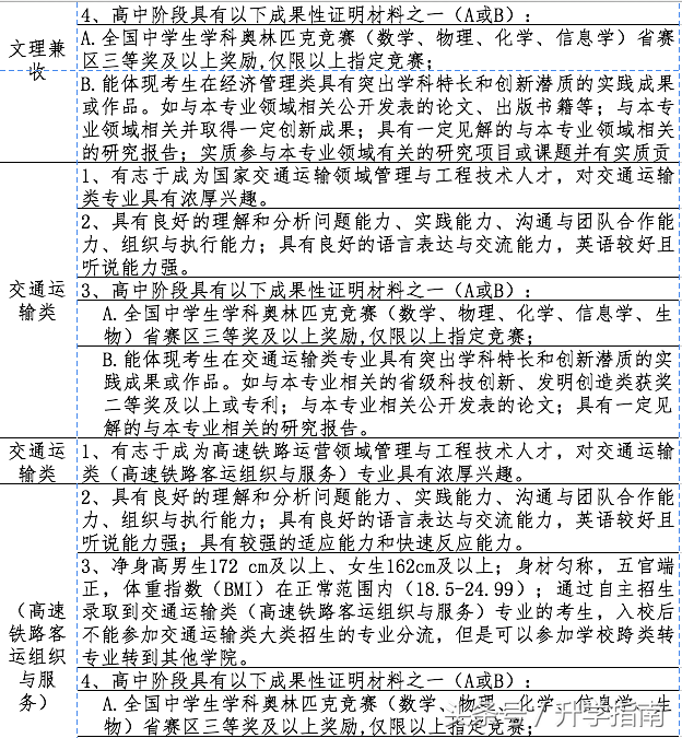 「自主招生」北京交通大学17年新增两专业类，上一本线可录取！