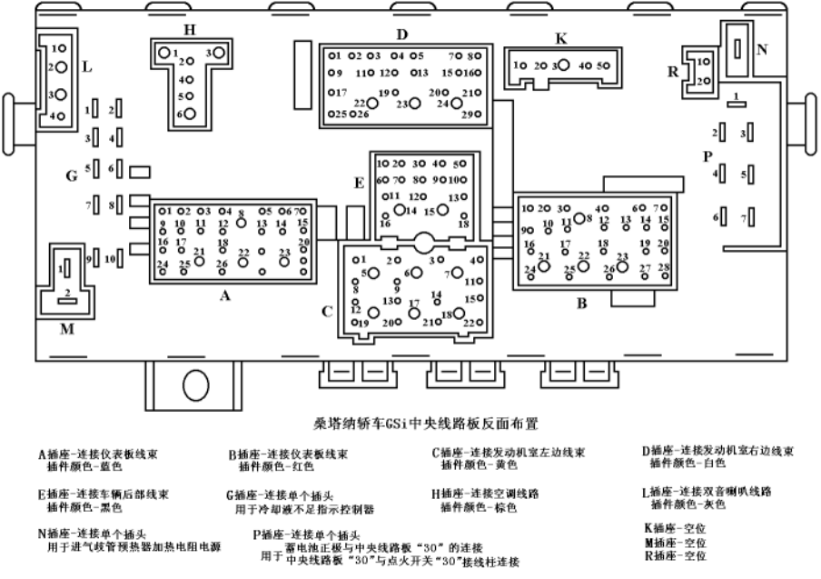 汽车全车电路讲解！汽车全车电路讲解