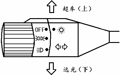 汽车全车电路讲解！汽车全车电路讲解