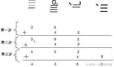 珠算式笔算乘法