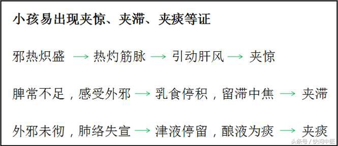 孩子感冒不肯吃药，肯定是宝妈的错！一个妙招让宝宝乖乖听话