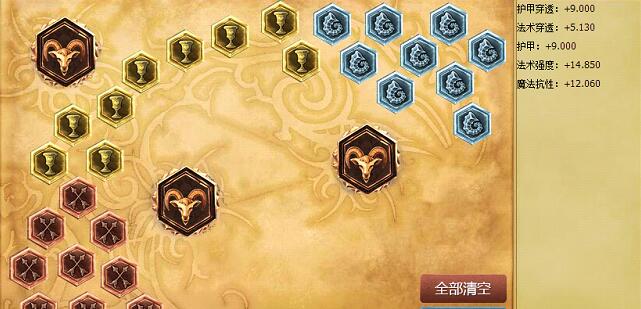 LOL卡特琳娜教学，让你五分钟成大神！