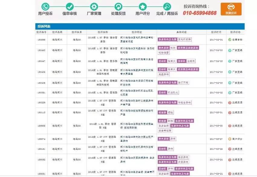 频频错失发展快车道，人困马乏的“海马汽车”还能走多远？