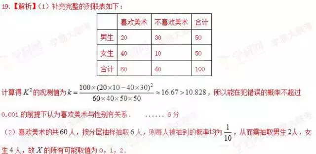 免费优质资料：2017年全国高考大联考数学试卷及答案