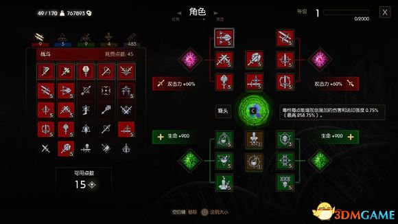 巫师3血与酒飞狮派怎么玩 巫师3飞狮派攻略个人心得