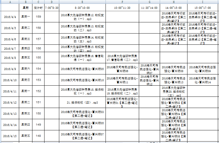 司法考试非法本二战435分心得