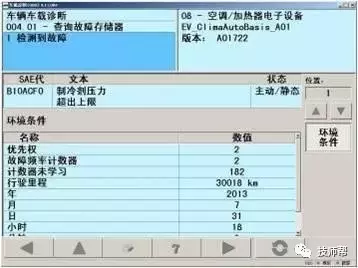 散热器接地不良 ,导致高尔夫A6空调开一会儿就自动切断
