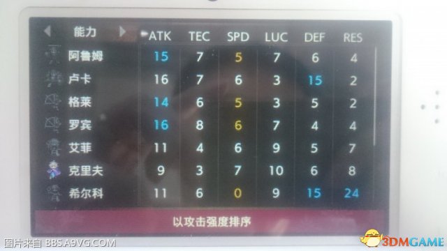 火焰纹章回声不练级拿龙盾方法攻略 回声怎么拿龙盾