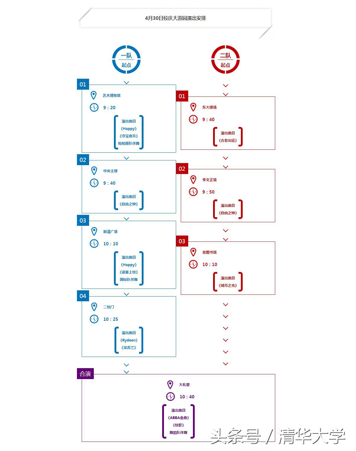 清华106周年校庆活动预告：学生军乐队、舞蹈队等将联袂游园
