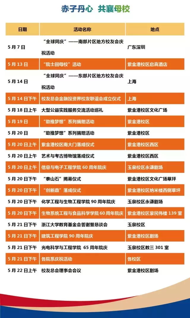 浙大校庆活动安排公布！全球校友们，母校喊你回家看看啦！