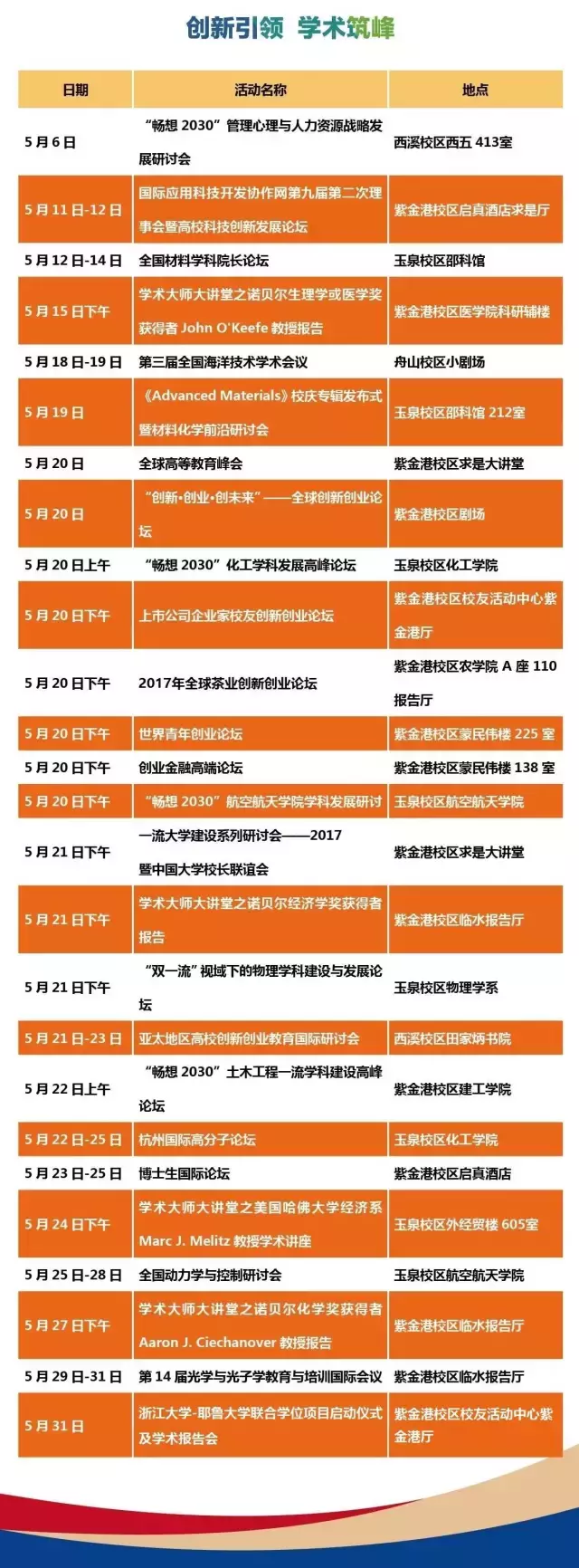 浙大校庆活动安排公布！全球校友们，母校喊你回家看看啦！