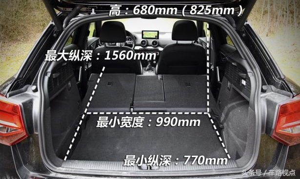 车路视点 解读 奥迪Q2