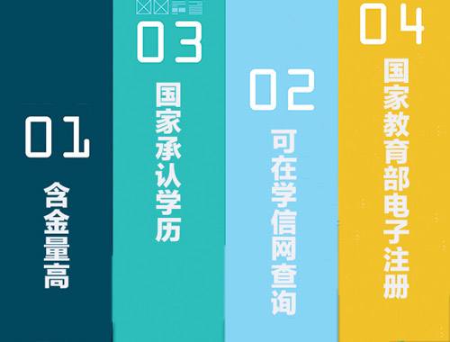 自考｜陕西省2017年10月自学考试日程部分安排
