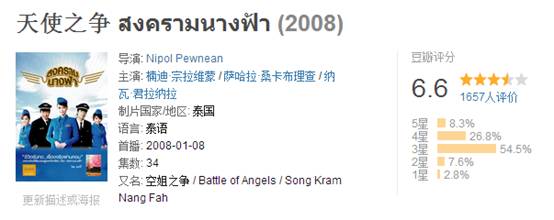 泰国翻拍韩版《宫》，天知道这些年辣眼睛的泰剧到底经历了什么？