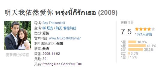 泰国翻拍韩版《宫》，天知道这些年辣眼睛的泰剧到底经历了什么？