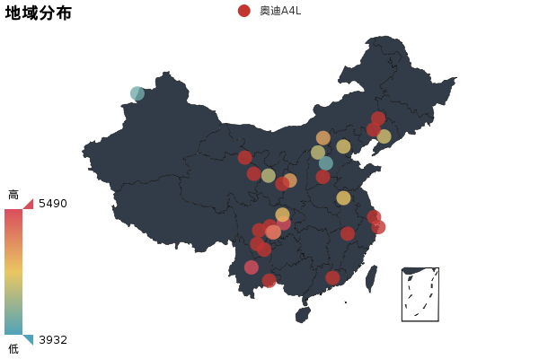 大数据告诉你，奥迪A4L和奔驰C级选哪个