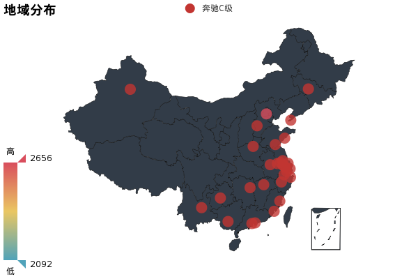 大数据告诉你，奥迪A4L和奔驰C级选哪个