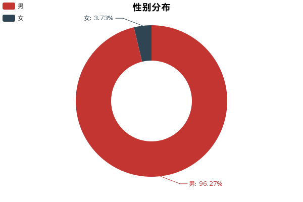 聊一聊我实“测”凯迪拉克ATS-L后的感受