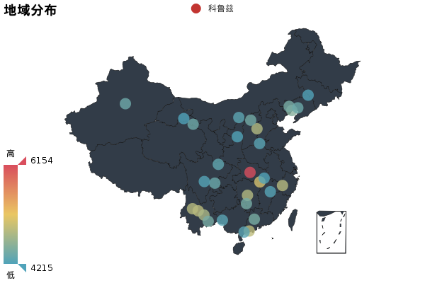 小懂数说 | 科鲁兹开测