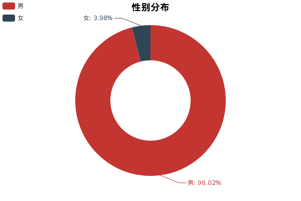小懂今日说法：起亚K3完全评测