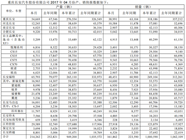 吉利汽车营销战略：玩转市场，赢得未来