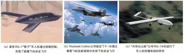 无人机自主控制技术发展与挑战