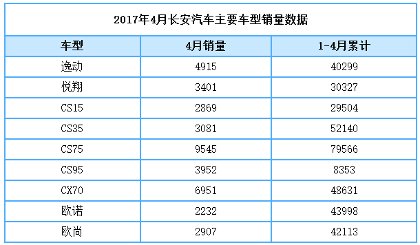 吉利汽车战略手段玩得666，分分钟教会对手如何玩转市场营销