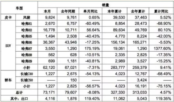 吉利汽车战略手段玩得666，分分钟教会对手如何玩转市场营销