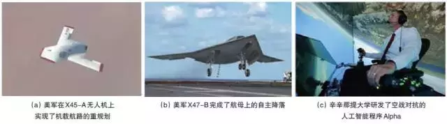 无人机自主控制技术发展与挑战