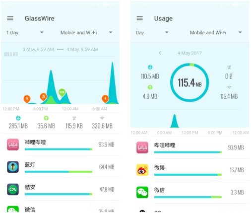 为了让颜控能更优雅的监控手机流量，这款应用诞生了