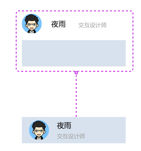 Sketch进阶教程：最详细的Symbol使用说明书